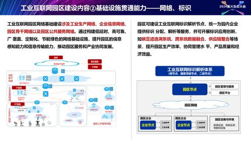 星火燎原，智賦園區——2024星火生態大會正式發布工業互聯網園區建設解決方案