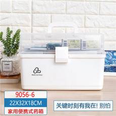 郵樂(lè)網(wǎng)急救箱選購(gòu)指南 收納盒報(bào)價(jià)與圖片大全